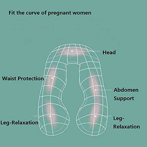 N++A Soft Cotton Pregnancy Pillow for Indoor/Outdoor Leisure Full Body Pillow and Contoured U-Shape Design for Back/Body Support (PP Cotton-Pink)