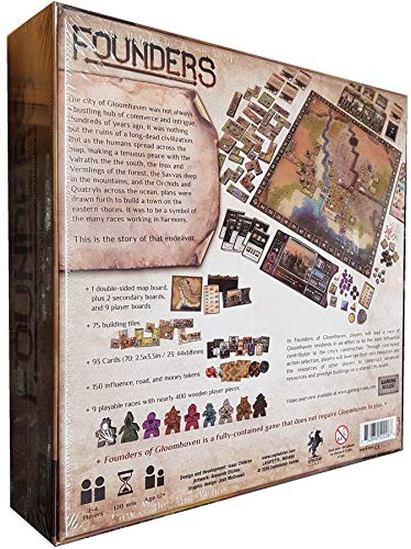 Cephalofair Games Founders of Gloomhaven