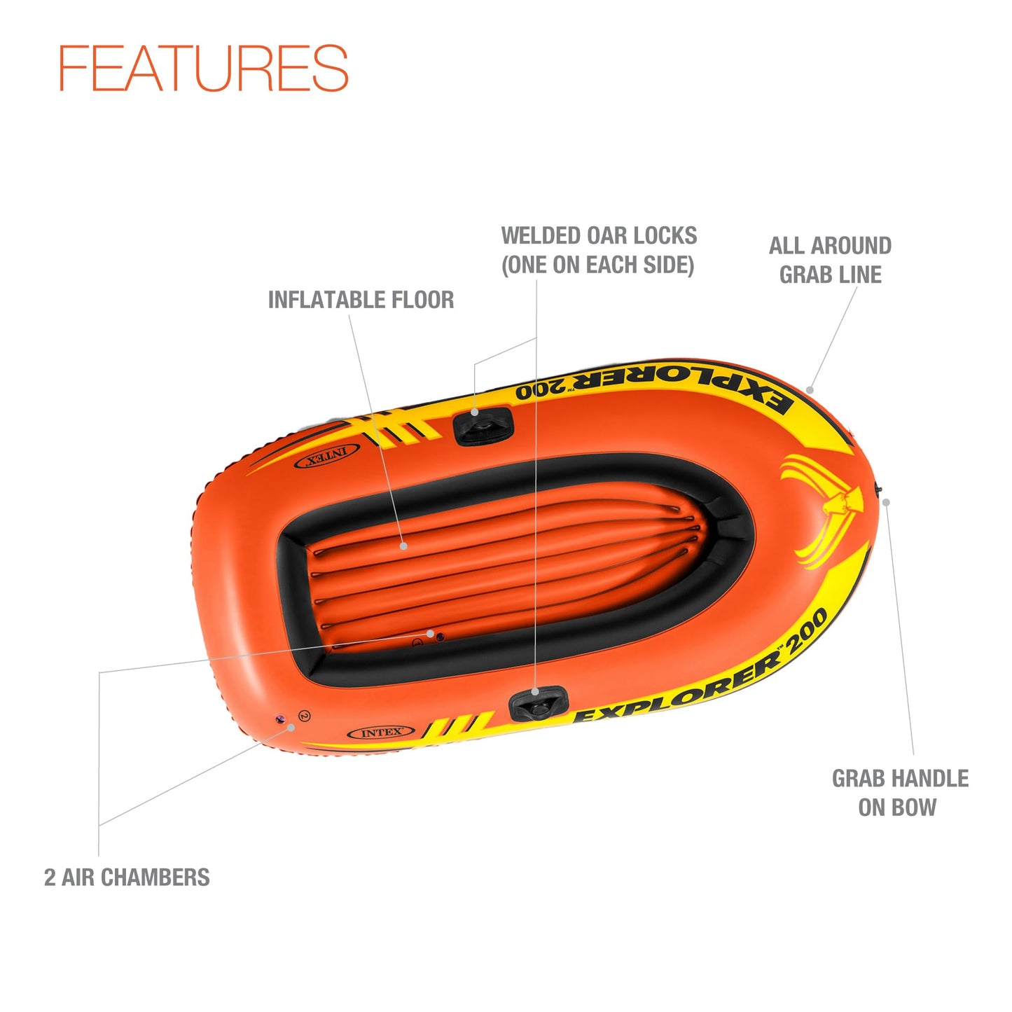 INTEX 58331EP Explorer 200 Inflatable Boat Set: Includes Deluxe Aluminum Oars and Mini Hand-Pump – Dual Air Chambers – Grab Rope – 2-Person – 210lb Weight Capacity