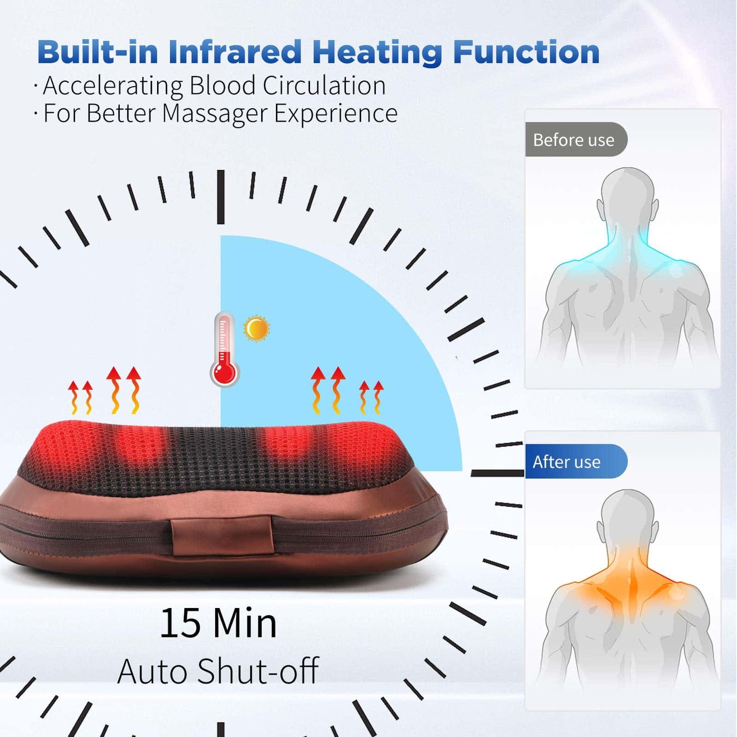 PTsolo Massage Pillow Shiatsu Neck & Back Massager with Heat Neck and Shoulder Massager with Deep Tissue Kneading Massager