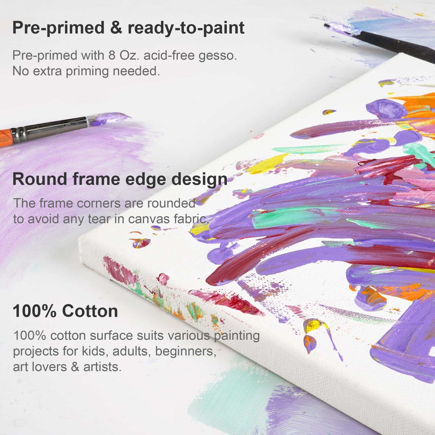 PHOENIX Stretched Canvas for Painting 16x20 Inch/5 Value Pack, 8 Oz Triple Primed 5/8 Inch Profile 100% Cotton White Blank Canvas, Large Framed Canvas for Oil Acrylic & Pouring Art