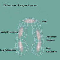 N++A Soft Cotton Pregnancy Pillow for Indoor/Outdoor Leisure Full Body Pillow and Contoured U-Shape Design for Back/Body Support (PP Cotton-Pink)