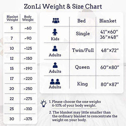 Weighted Blanket 41''x60'', 10lbs, Dark Grey