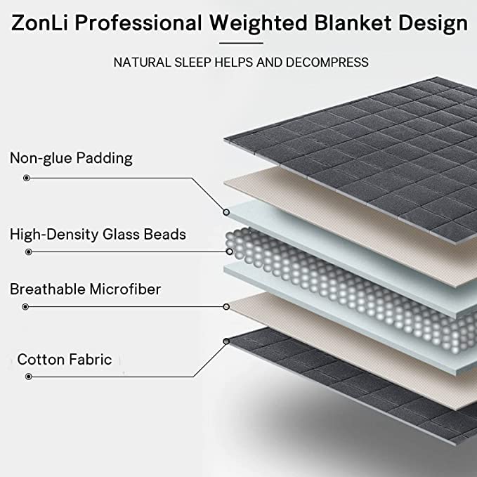 Weighted Blanket 41''x60'', 10lbs, Dark Grey