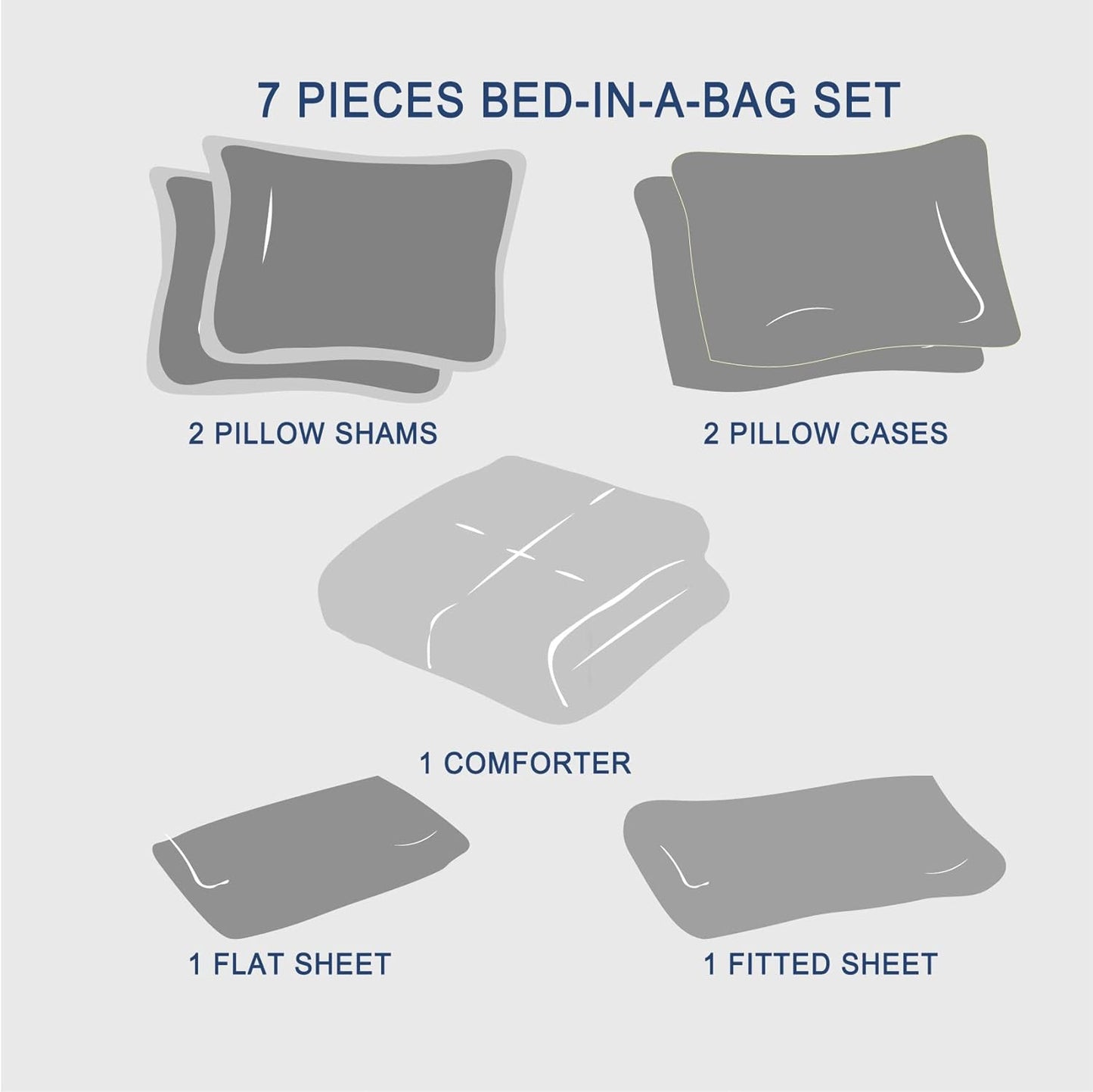 Queen Comforter Set 7 Pieces, Olive Green Seersucker Bed in a Bag with Comforter and Sheets, All Season Bedding Sets with 1 Comforter, 2 Pillow Shams, 2 Pillowcases, 1 Flat Sheet, 1 Fitted Sheet