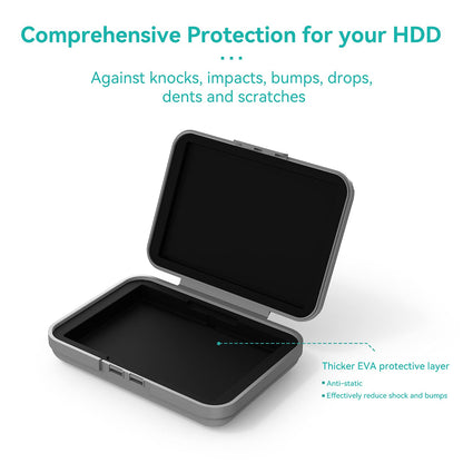 5-Pack Yottamaster 3.5 Inch Portable HDD Case / External Hard Drive Case -Gray
