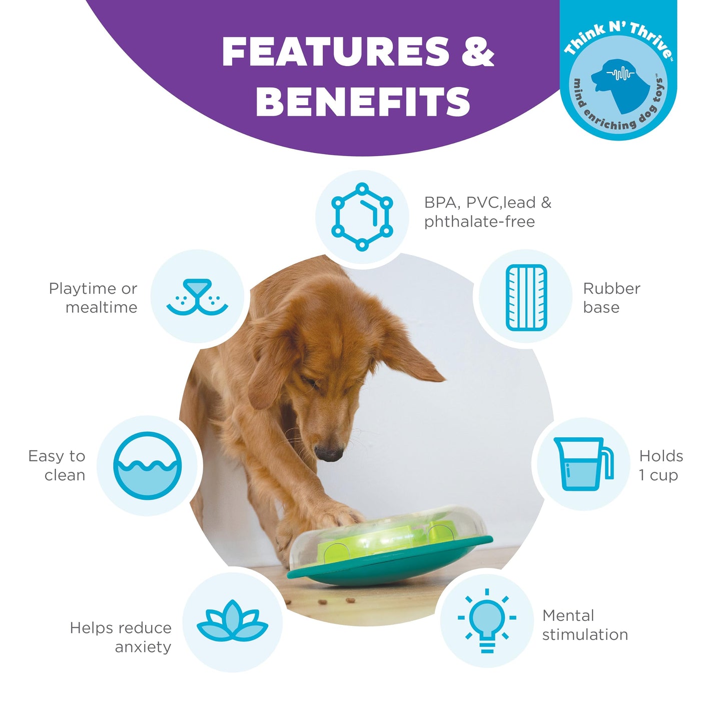 Outward Hound Nina Ottosson Wobble Bowl Dog Game -Interactive Slow Feeder Bowl Dog Game