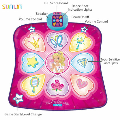 Sunlin Dance Mat - Dance Mixer Rhythm Step Play Mat - Dance Game Toy Gift for Kids Girls Boys - Dance Pad with LED Lights, Adjustable Volume, Built-in Music, 3 Challenge Levels
