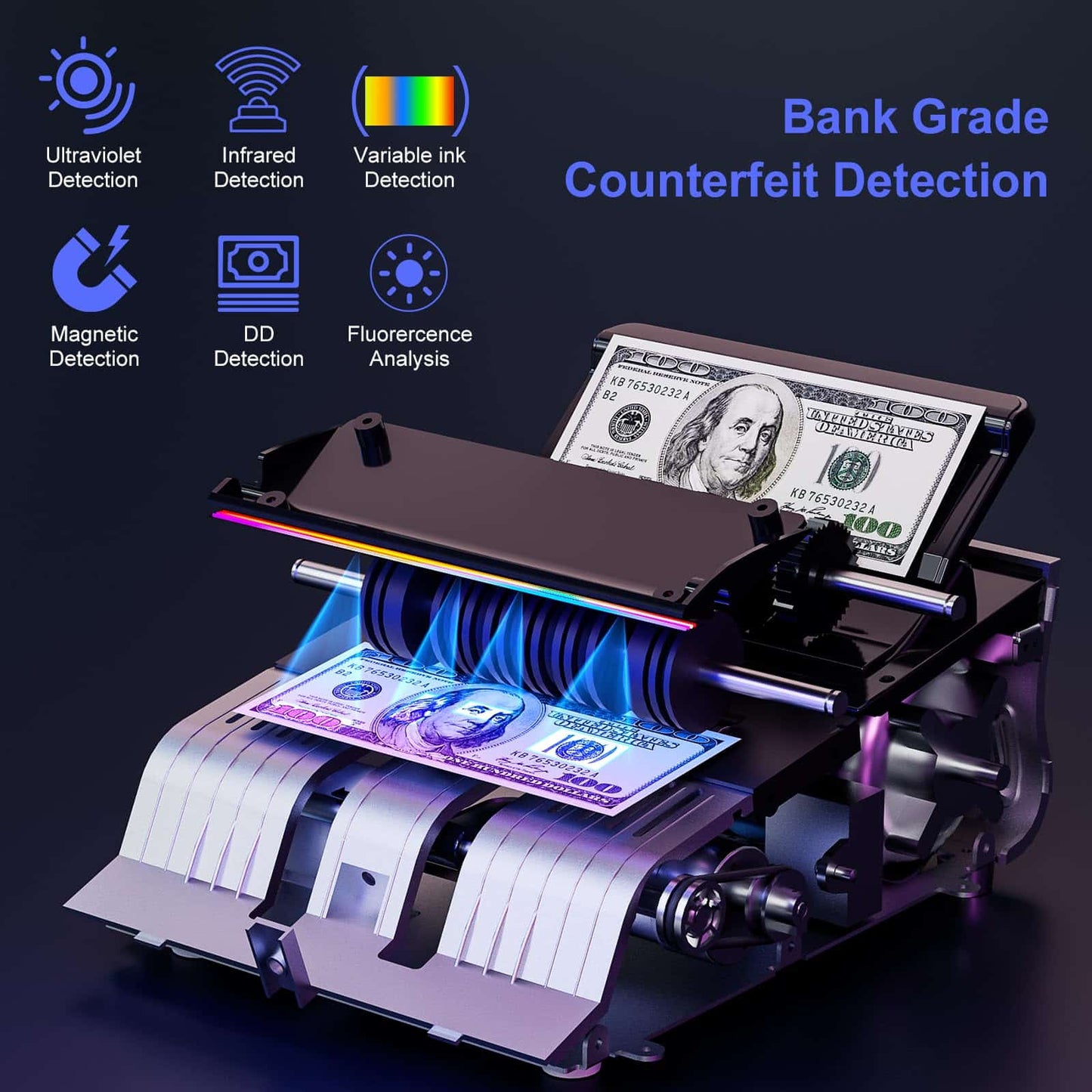 Money Counter Machine, Value Count, Dollar, Euro UV/MG/IR/DD Cash Counterfeit Detection Bill Counter with LCD Display, Add and Batch Modes, Cash Counter Machine 5-Year Warranty