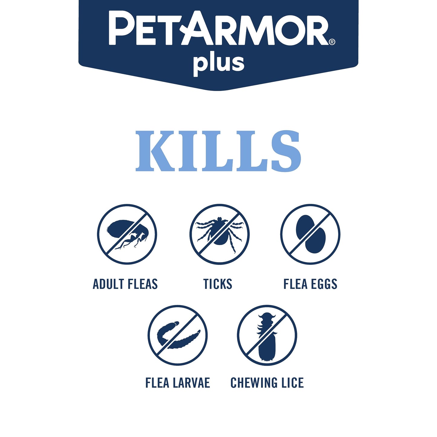 PetArmor Plus for Dogs Flea and Tick Prevention for Dogs, Long-Lasting & Fast-Acting Topical Dog Flea Treatment, 6 Count, small