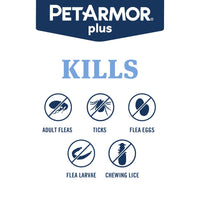 PetArmor Plus for Dogs Flea and Tick Prevention for Dogs, Long-Lasting & Fast-Acting Topical Dog Flea Treatment, 6 Count, small