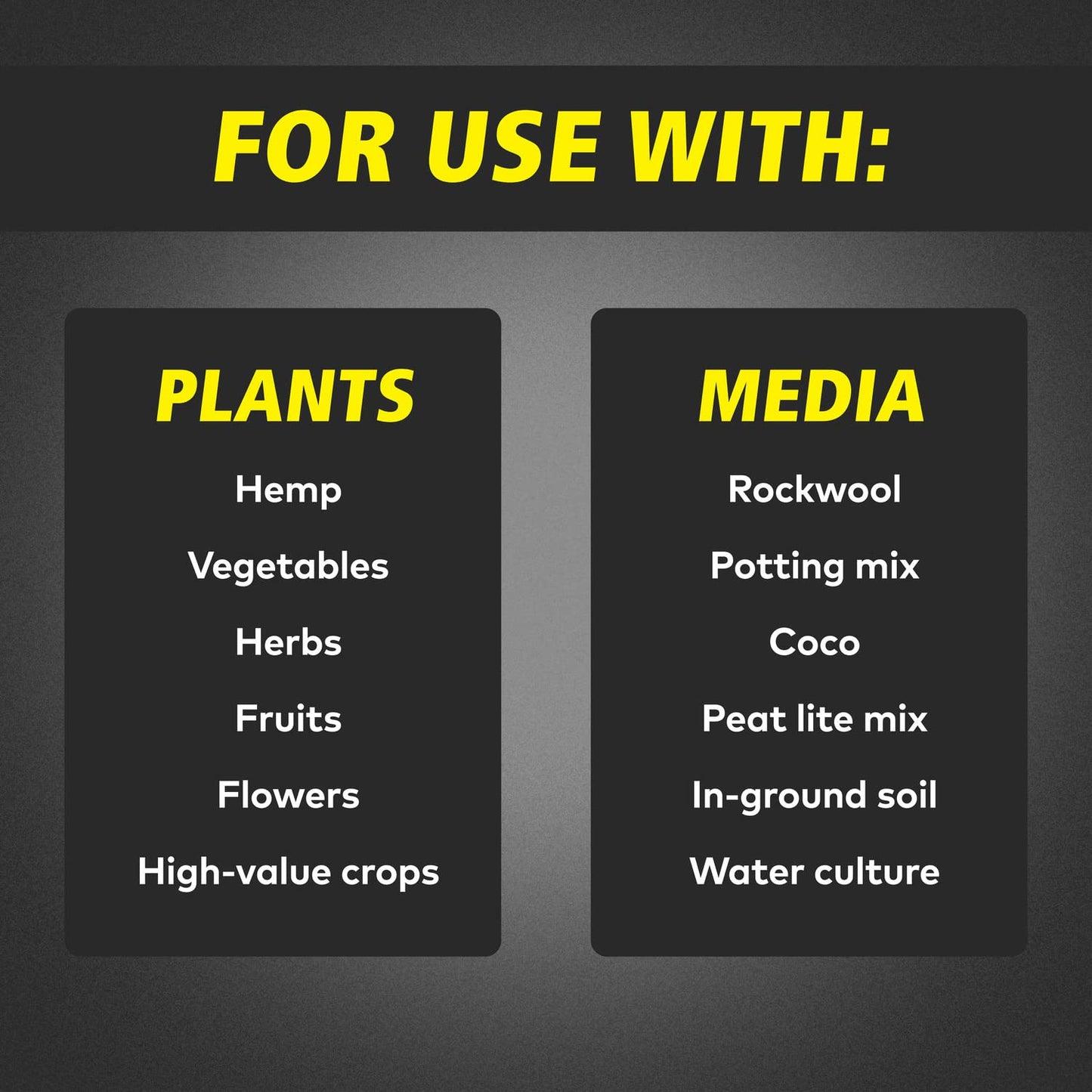 General Hydroponics Flora Series: FloraMicro, FloraBloom, FloraGro - 3-Part Hydroponic Nutrient System, 1 qt. Bottles
