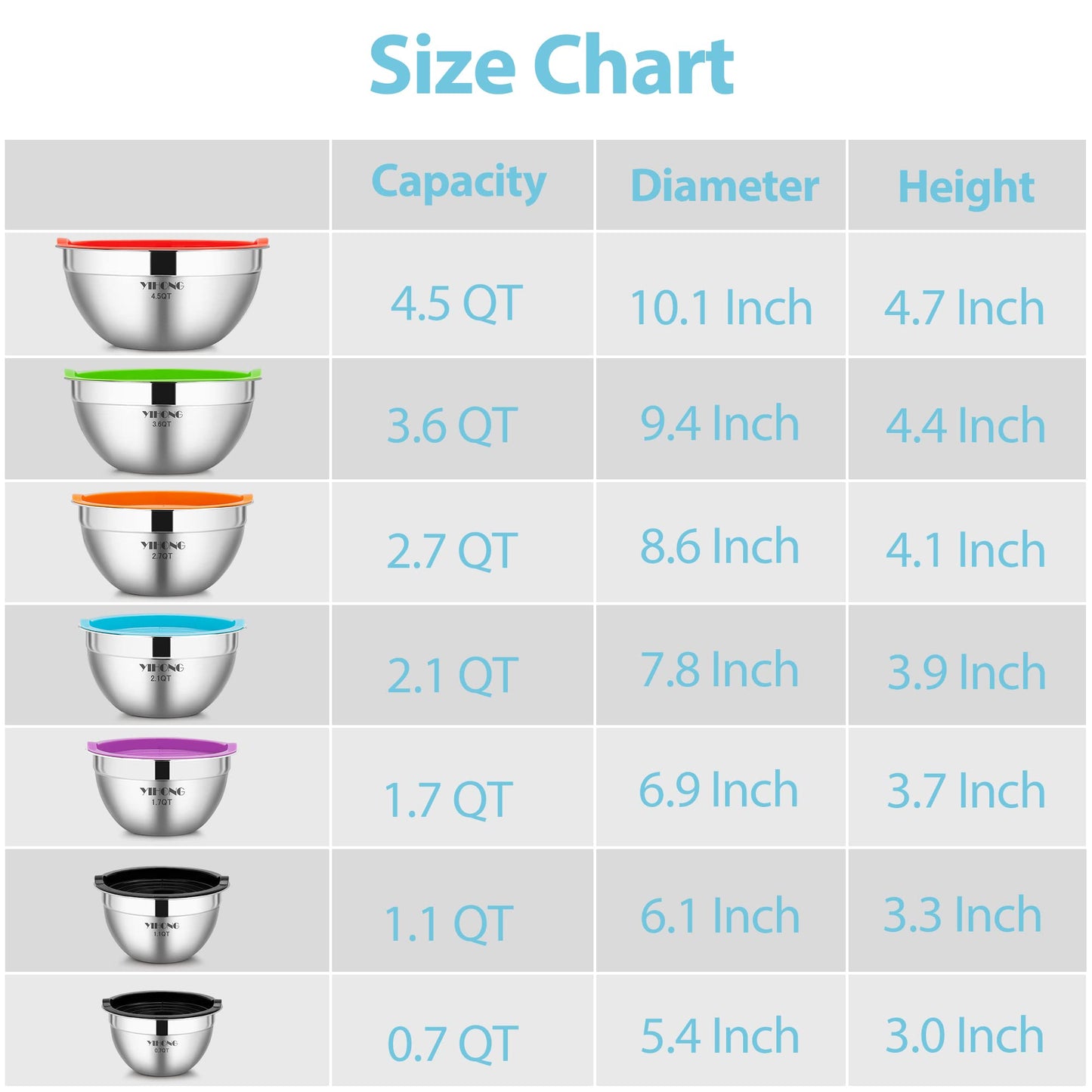 7 Piece Mixing Bowls with Lids for Kitchen, Stainless Steel Mixing Bowls Set Ideal for Baking, Prepping, Cooking and Serving Food, Nesting Metal Mixing Bowls for Space Saving Storage