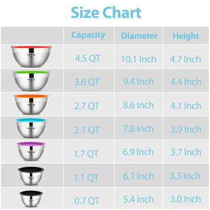 7 Piece Mixing Bowls with Lids for Kitchen, Stainless Steel Mixing Bowls Set Ideal for Baking, Prepping, Cooking and Serving Food, Nesting Metal Mixing Bowls for Space Saving Storage