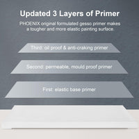 PHOENIX Stretched Canvas for Painting 16x20 Inch/5 Value Pack, 8 Oz Triple Primed 5/8 Inch Profile 100% Cotton White Blank Canvas, Large Framed Canvas for Oil Acrylic & Pouring Art