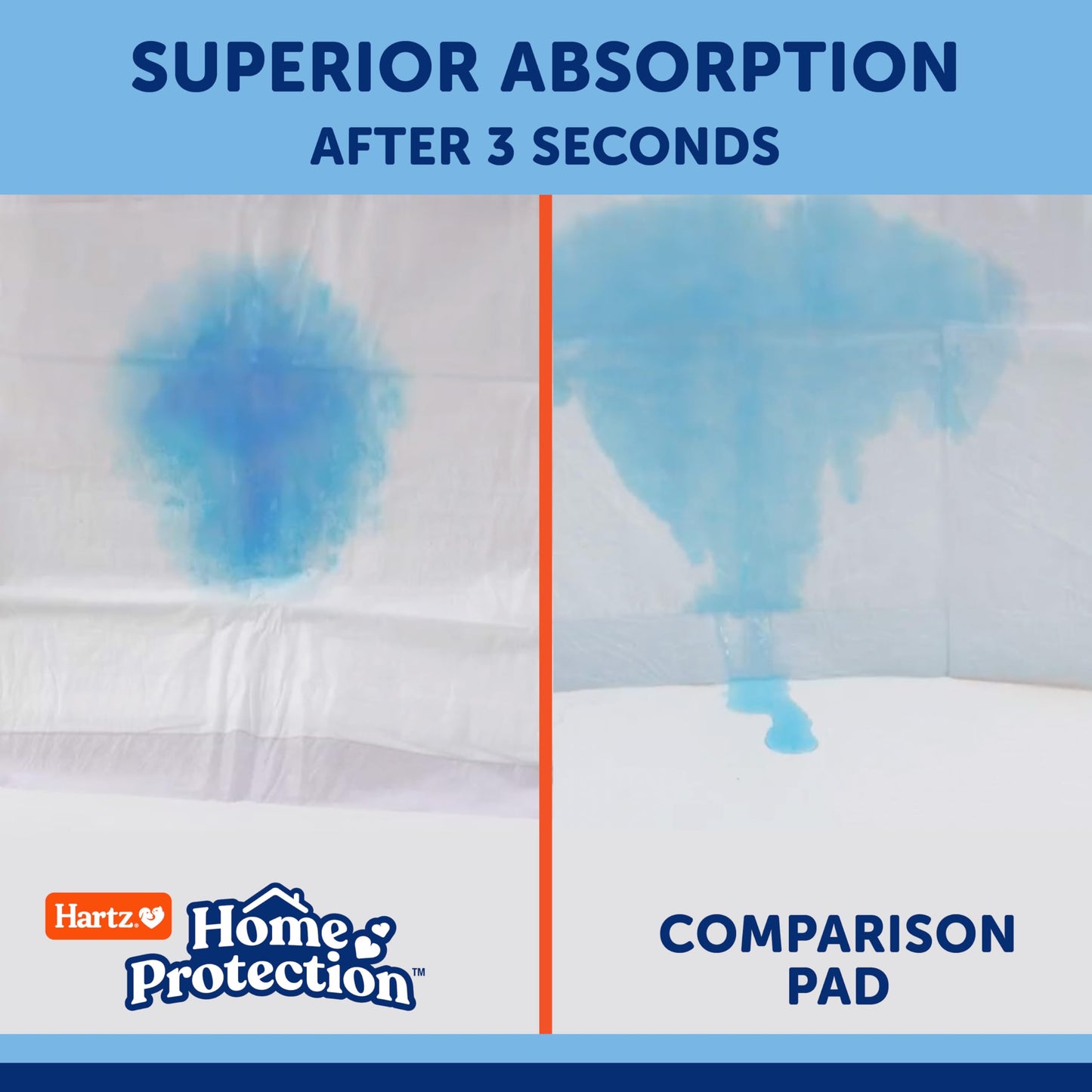 Hartz Home Protection Unscented Odor Eliminating Gel Dog Pads - 50 Count
