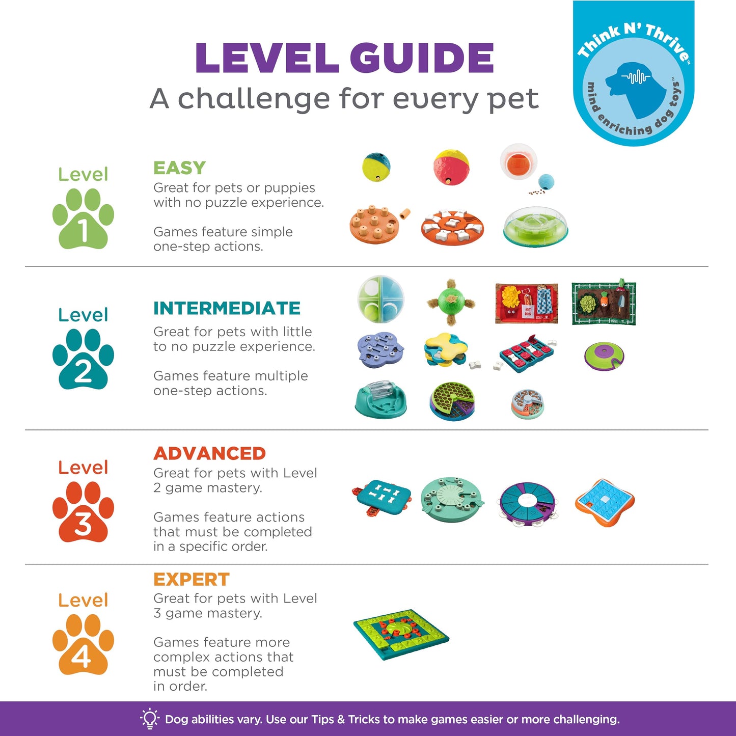 Outward Hound Nina Ottosson Wobble Bowl Dog Game -Interactive Slow Feeder Bowl Dog Game