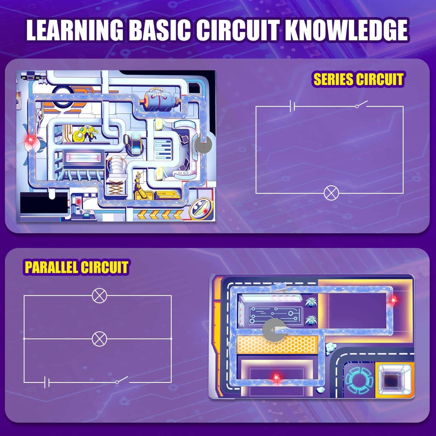 Japace Electricity Science Kits for Kids Age 8-10-12-14, 10 STEM Projects, Paper Circuits Activities, Physics Lab Experiments for Learning & Education, Christmas Birthday Gifts for 8+ Boys Girls