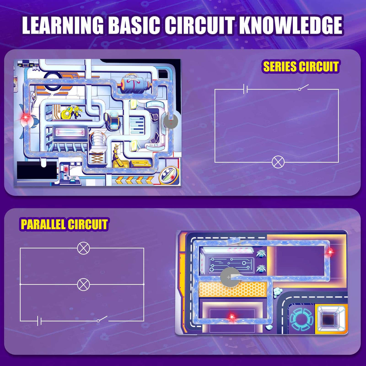 Japace Electricity Science Kits for Kids Age 8-10-12-14, 10 STEM Projects, Paper Circuits Activities, Physics Lab Experiments for Learning & Education, Christmas Birthday Gifts for 8+ Boys Girls