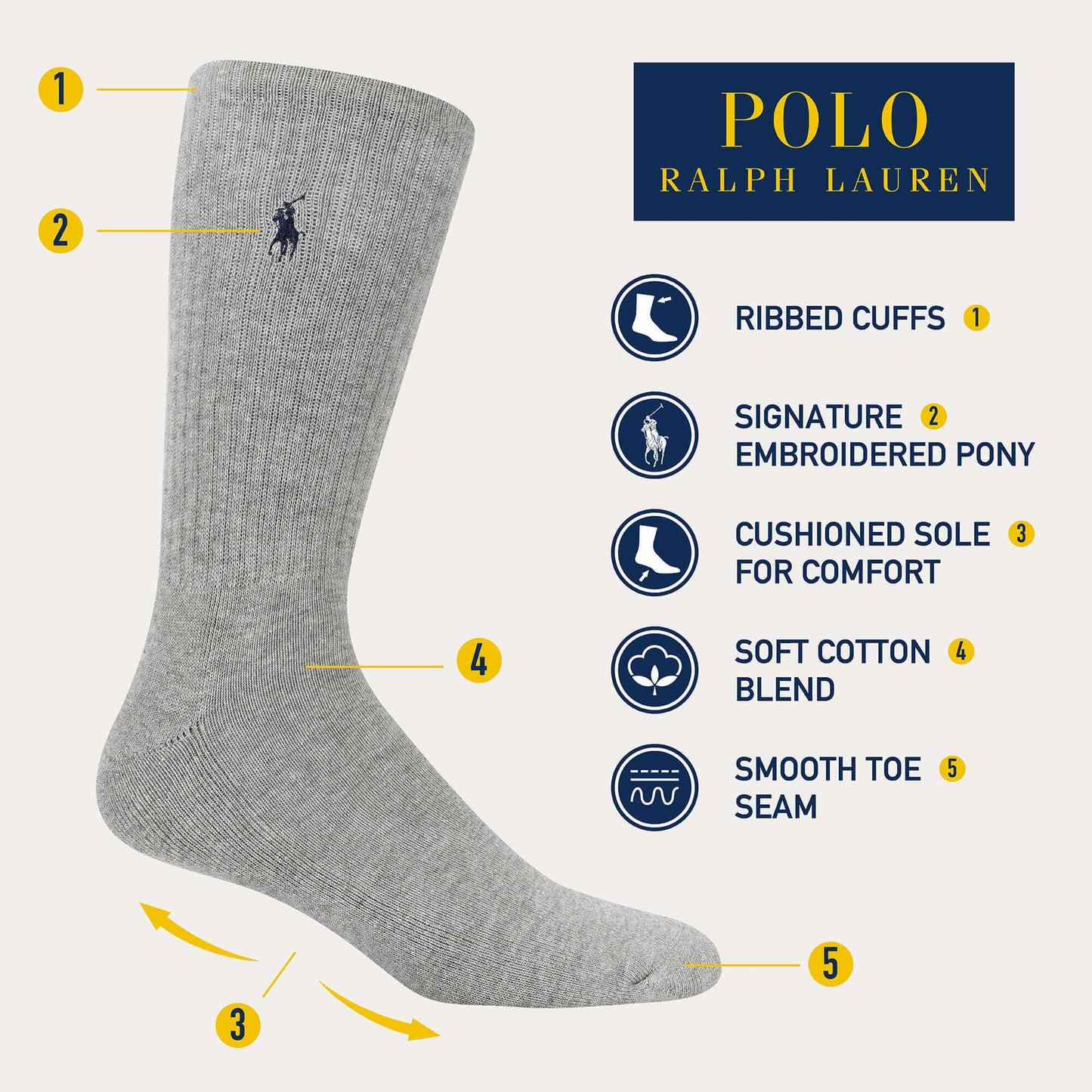 POLO RALPH LAUREN Men's Classic Sport Solid Socks 6 Pair Pack - Cushioned Cotton Comfort, White, 6-12.5