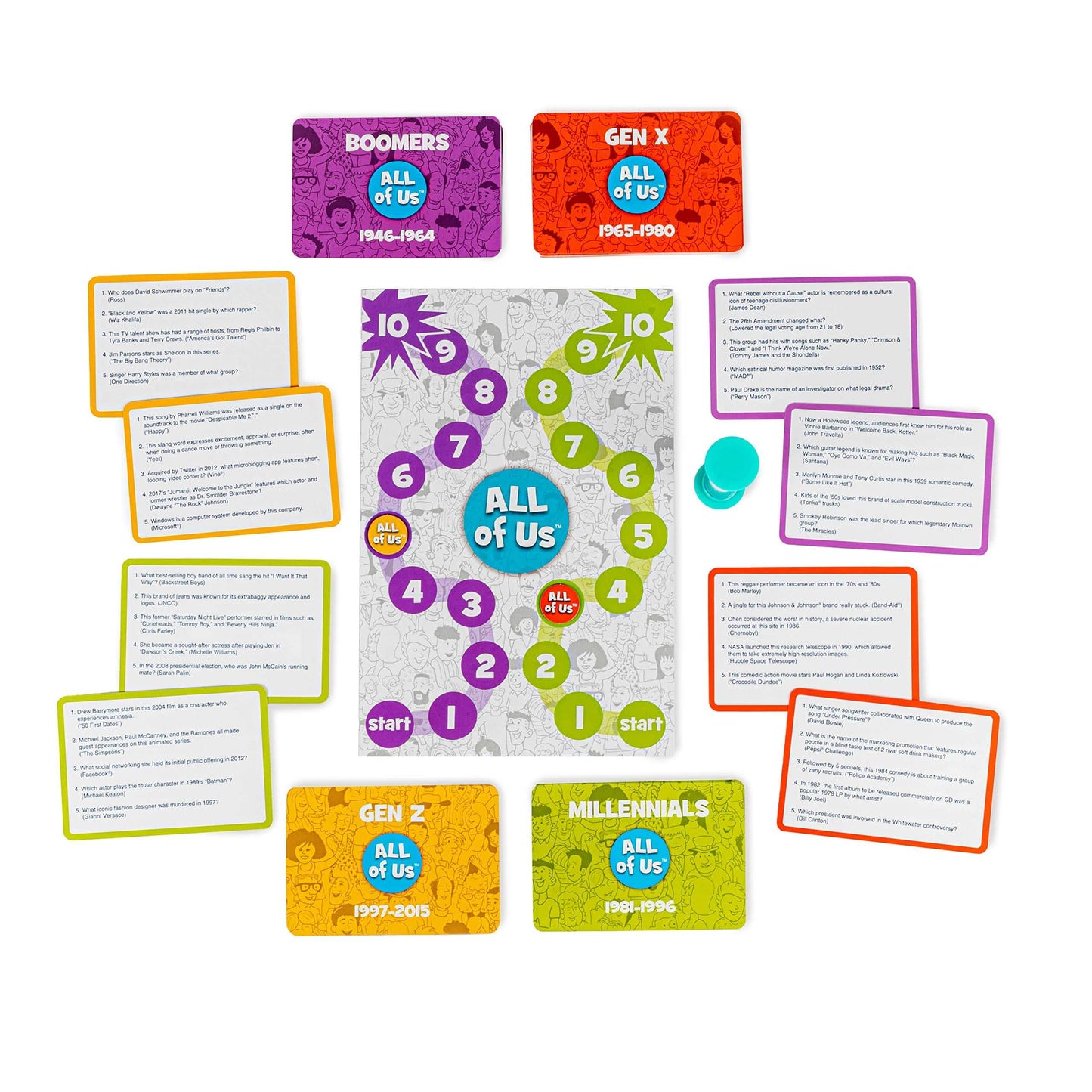 WHAT DO YOU MEME? All of Us - The Family Trivia Game for All Generations - Family Card Games for Kids and Adults
