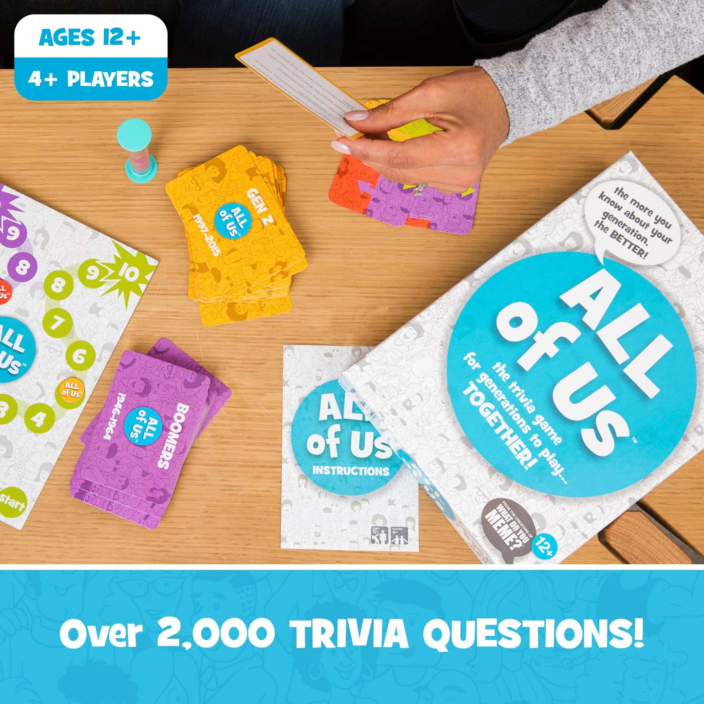 WHAT DO YOU MEME? All of Us - The Family Trivia Game for All Generations - Family Card Games for Kids and Adults
